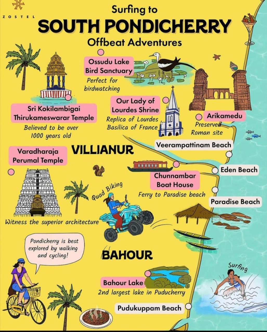 The Elite Beachview Puducherry Zewnętrze zdjęcie