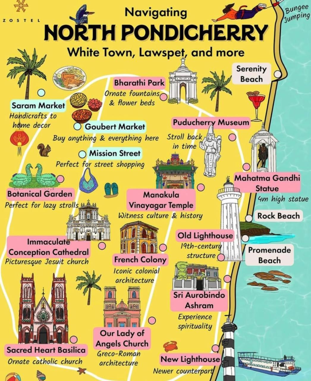 The Elite Beachview Puducherry Zewnętrze zdjęcie